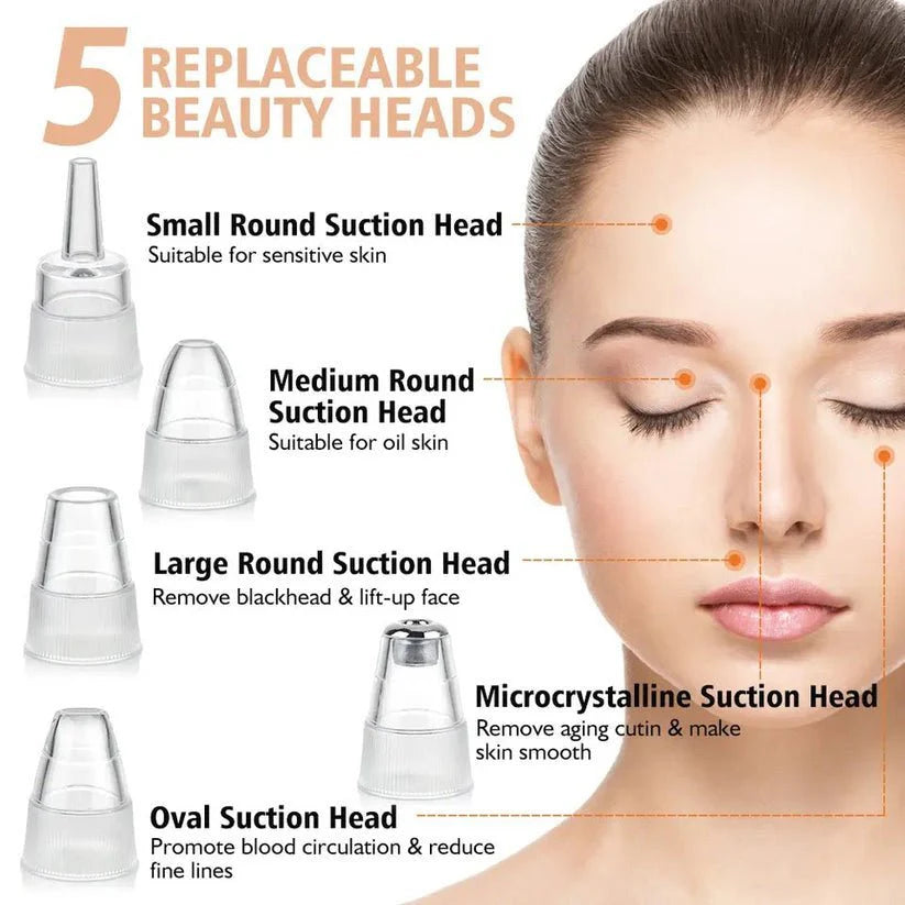 5 in 1 Blackhead remover